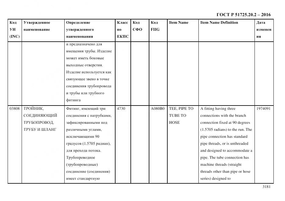 ГОСТ Р 51725.20.2-2016, страница 3193
