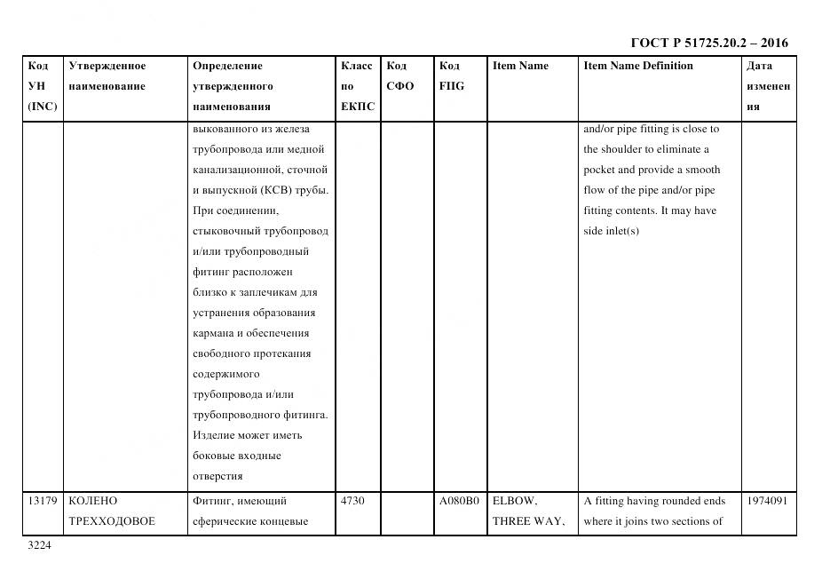 ГОСТ Р 51725.20.2-2016, страница 3236