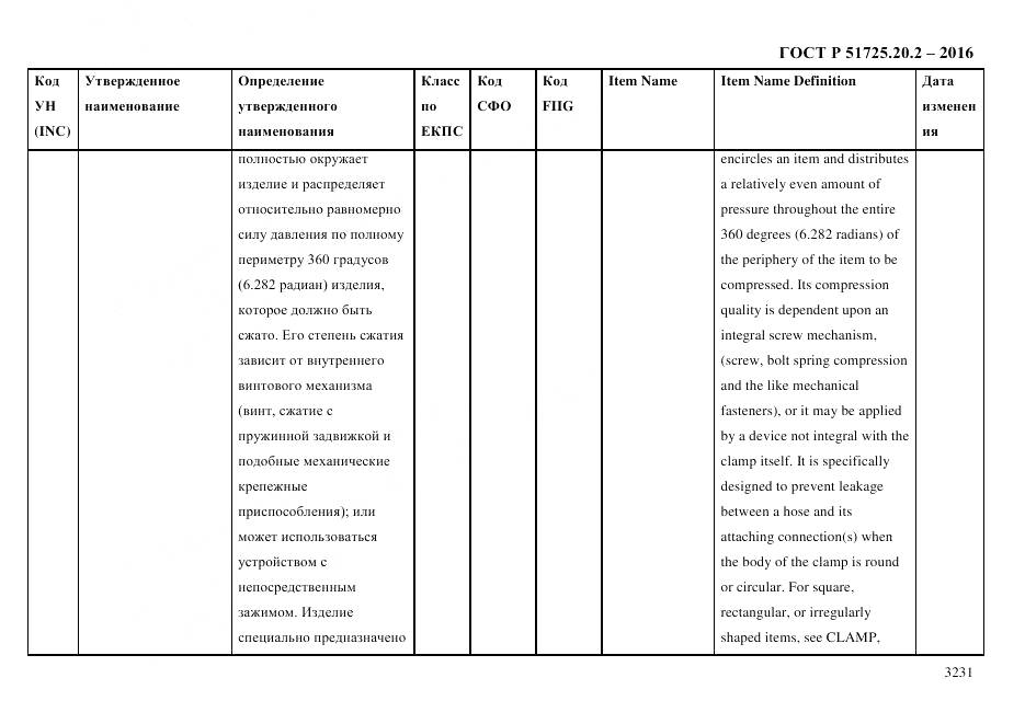 ГОСТ Р 51725.20.2-2016, страница 3243
