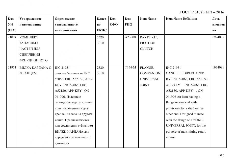 ГОСТ Р 51725.20.2-2016, страница 325