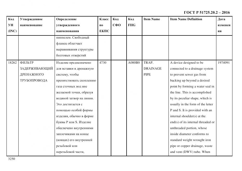 ГОСТ Р 51725.20.2-2016, страница 3262