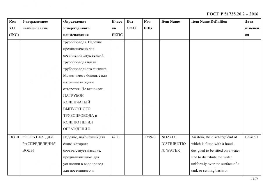 ГОСТ Р 51725.20.2-2016, страница 3271