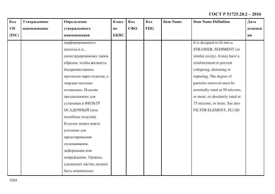ГОСТ Р 51725.20.2-2016, страница 3276