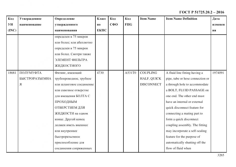 ГОСТ Р 51725.20.2-2016, страница 3277