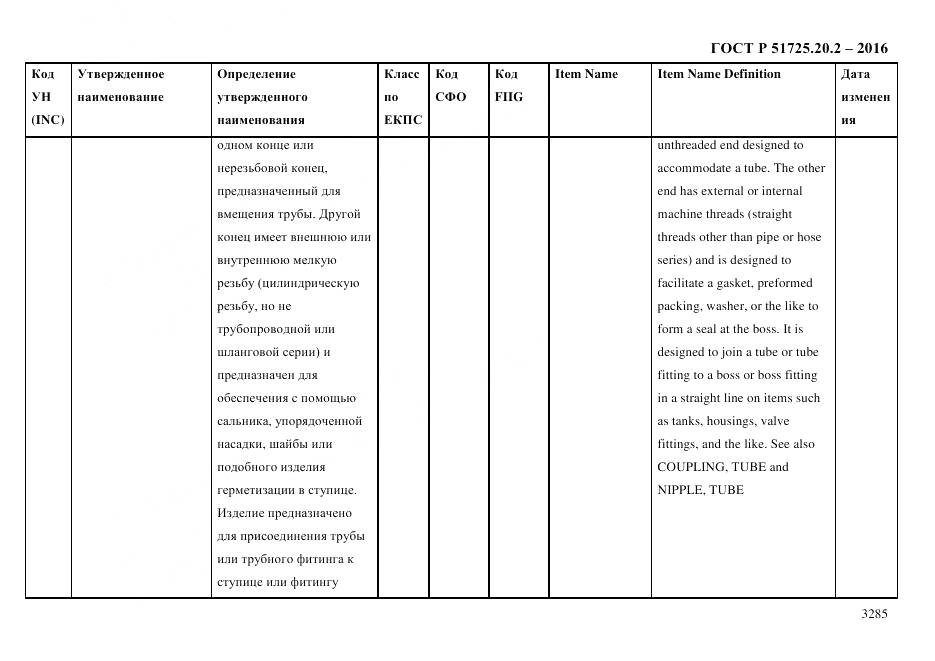 ГОСТ Р 51725.20.2-2016, страница 3297