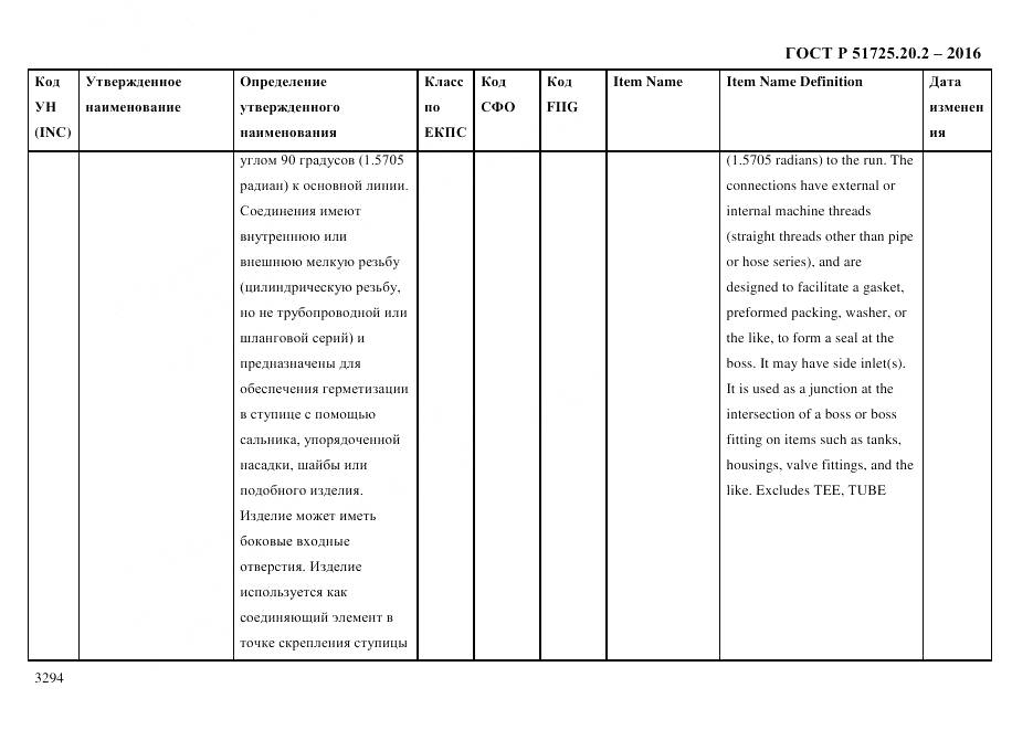 ГОСТ Р 51725.20.2-2016, страница 3306