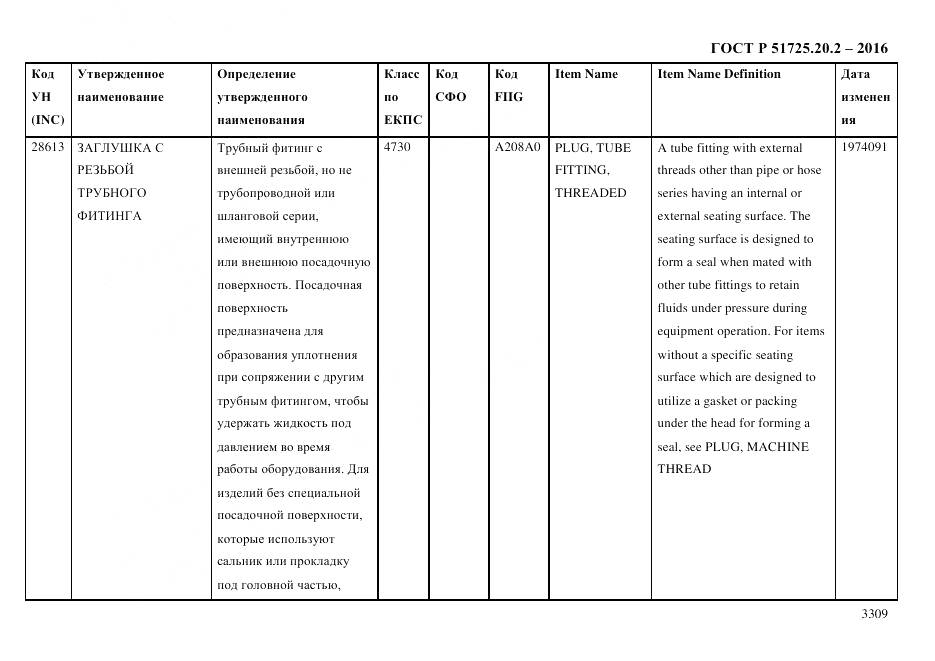 ГОСТ Р 51725.20.2-2016, страница 3321