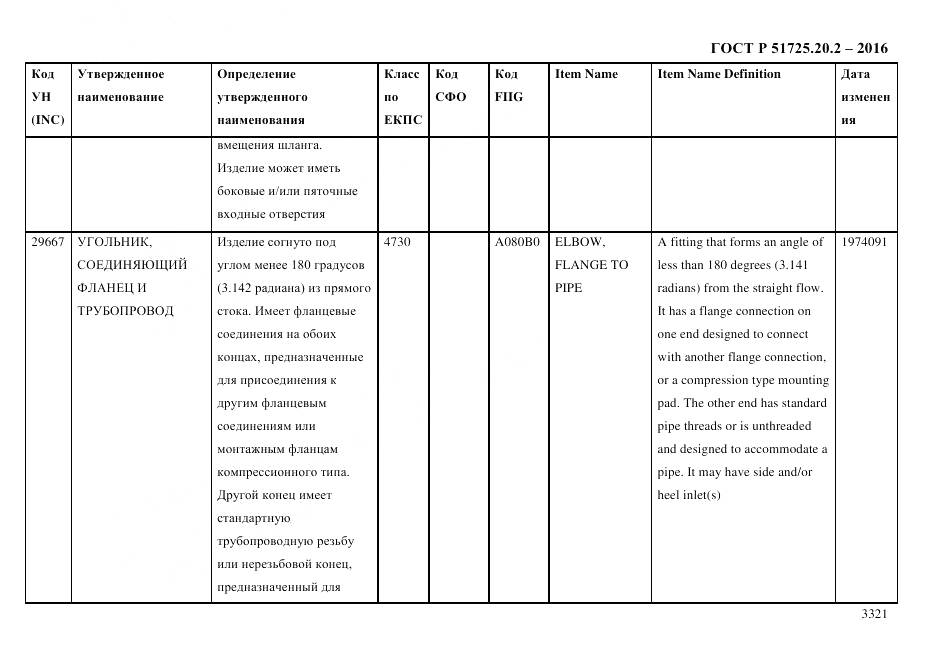 ГОСТ Р 51725.20.2-2016, страница 3333