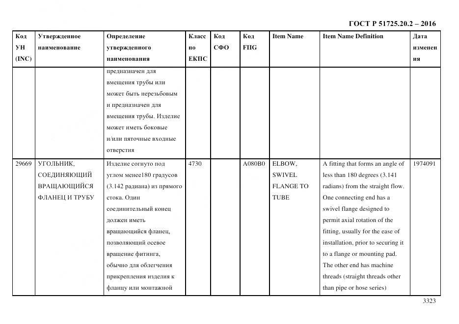 ГОСТ Р 51725.20.2-2016, страница 3335