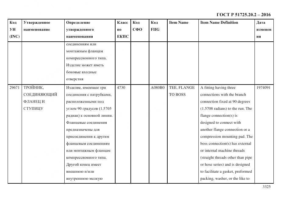 ГОСТ Р 51725.20.2-2016, страница 3337