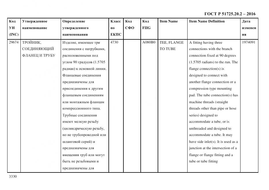 ГОСТ Р 51725.20.2-2016, страница 3342