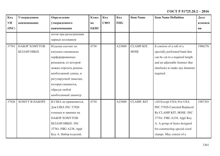 ГОСТ Р 51725.20.2-2016, страница 3373