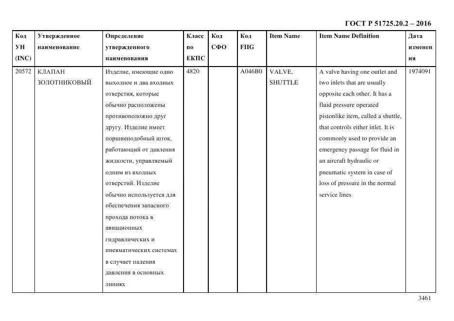 ГОСТ Р 51725.20.2-2016, страница 3473