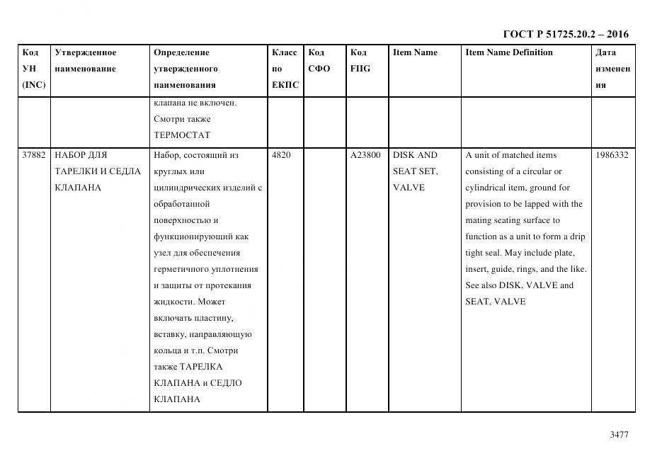 ГОСТ Р 51725.20.2-2016, страница 3489