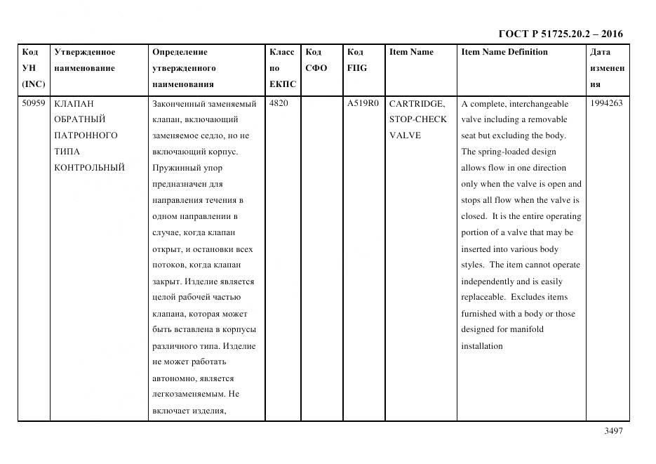ГОСТ Р 51725.20.2-2016, страница 3509