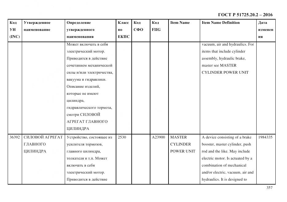 ГОСТ Р 51725.20.2-2016, страница 369