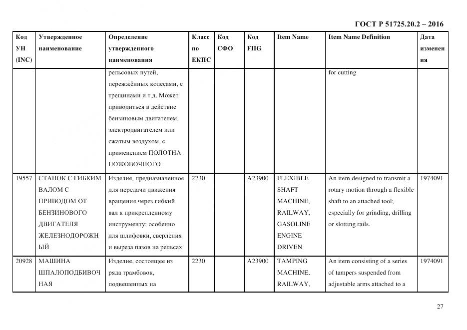 ГОСТ Р 51725.20.2-2016, страница 39