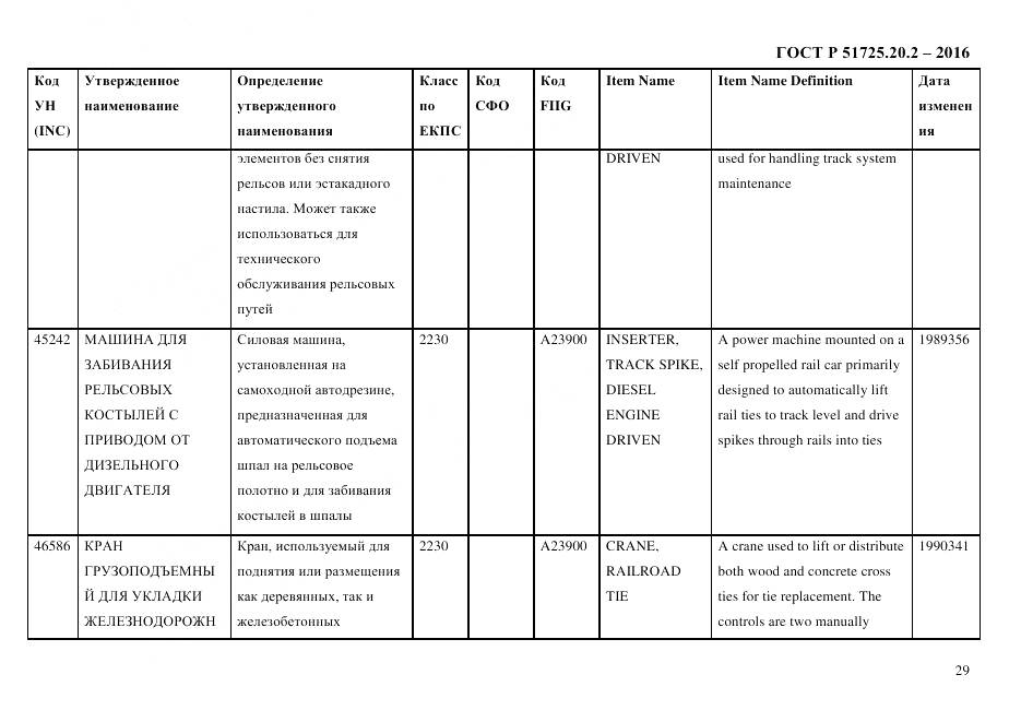 ГОСТ Р 51725.20.2-2016, страница 41