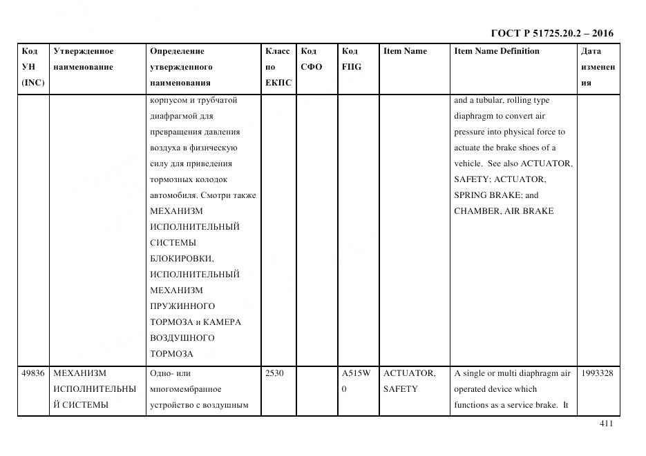ГОСТ Р 51725.20.2-2016, страница 423