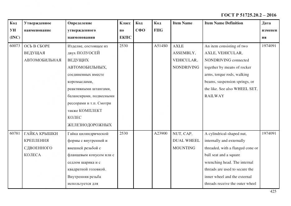 ГОСТ Р 51725.20.2-2016, страница 437