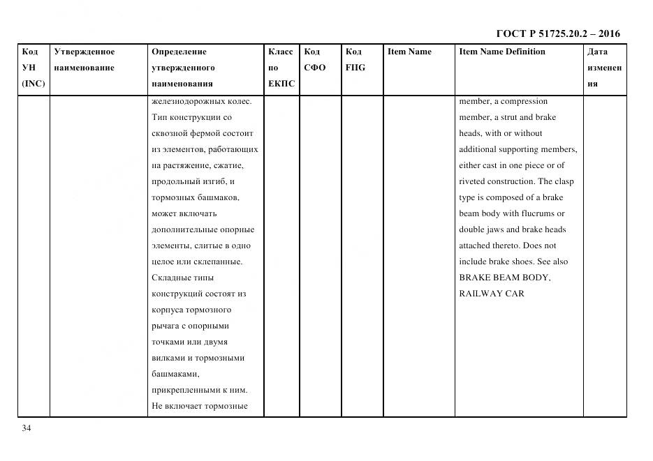 ГОСТ Р 51725.20.2-2016, страница 46