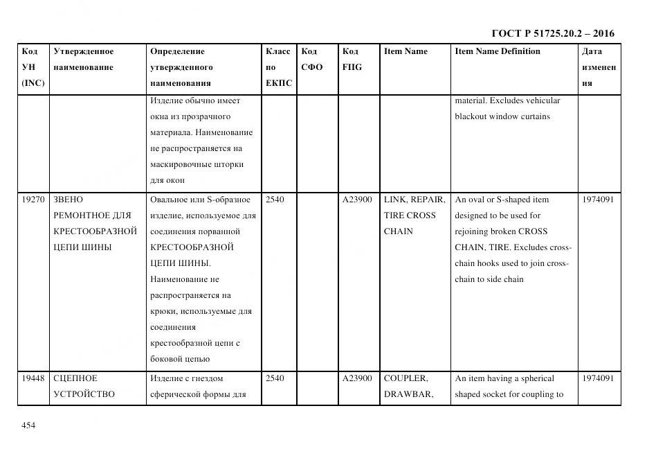 ГОСТ Р 51725.20.2-2016, страница 466