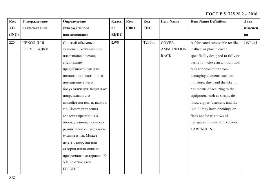 ГОСТ Р 51725.20.2-2016, страница 554