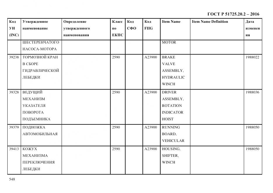 ГОСТ Р 51725.20.2-2016, страница 560