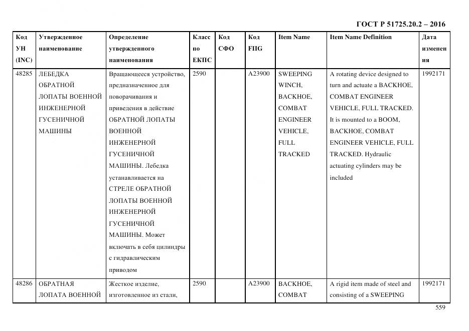 ГОСТ Р 51725.20.2-2016, страница 571