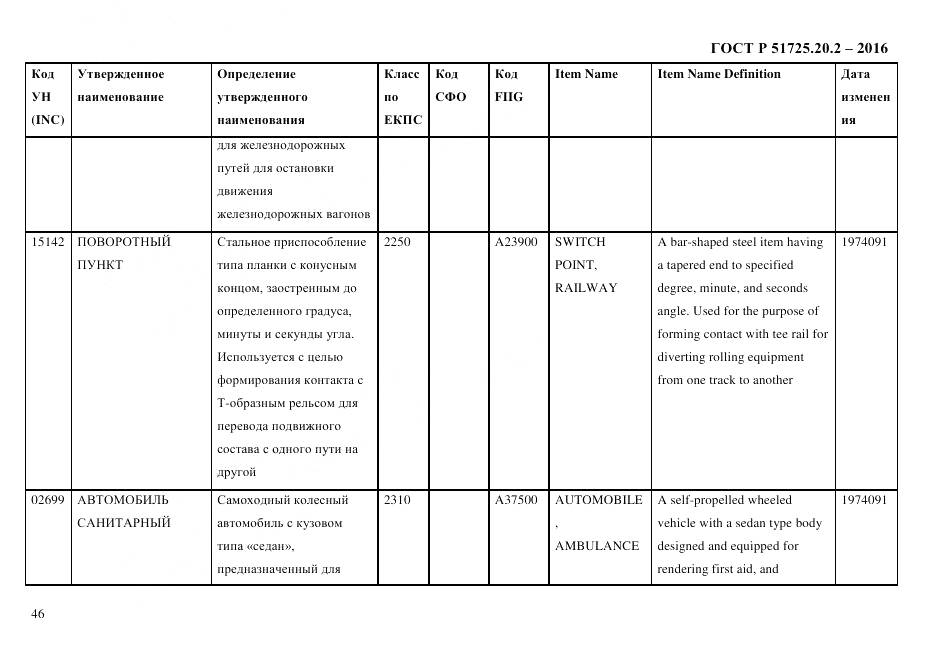 ГОСТ Р 51725.20.2-2016, страница 58