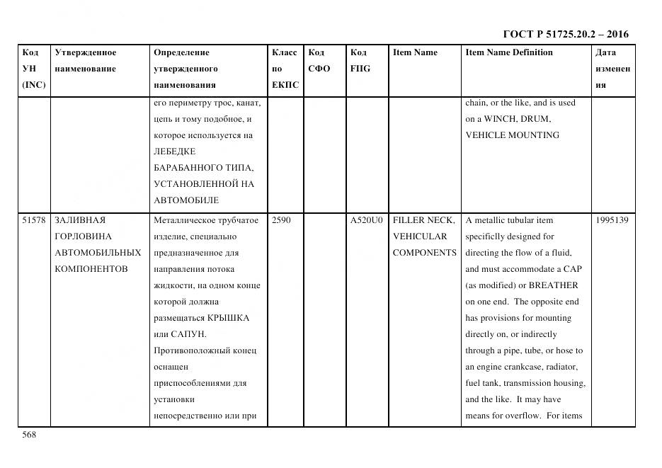 ГОСТ Р 51725.20.2-2016, страница 580