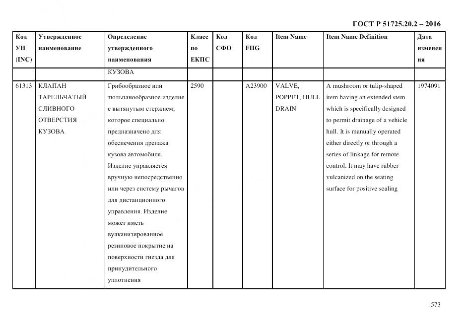 ГОСТ Р 51725.20.2-2016, страница 585