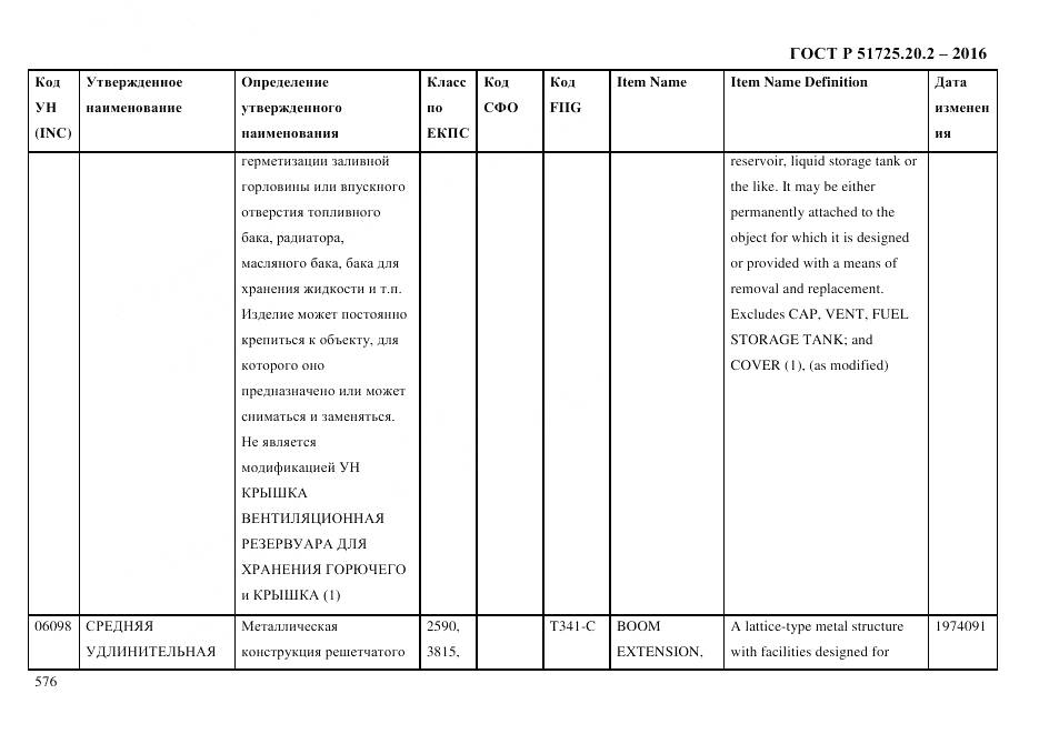 ГОСТ Р 51725.20.2-2016, страница 588