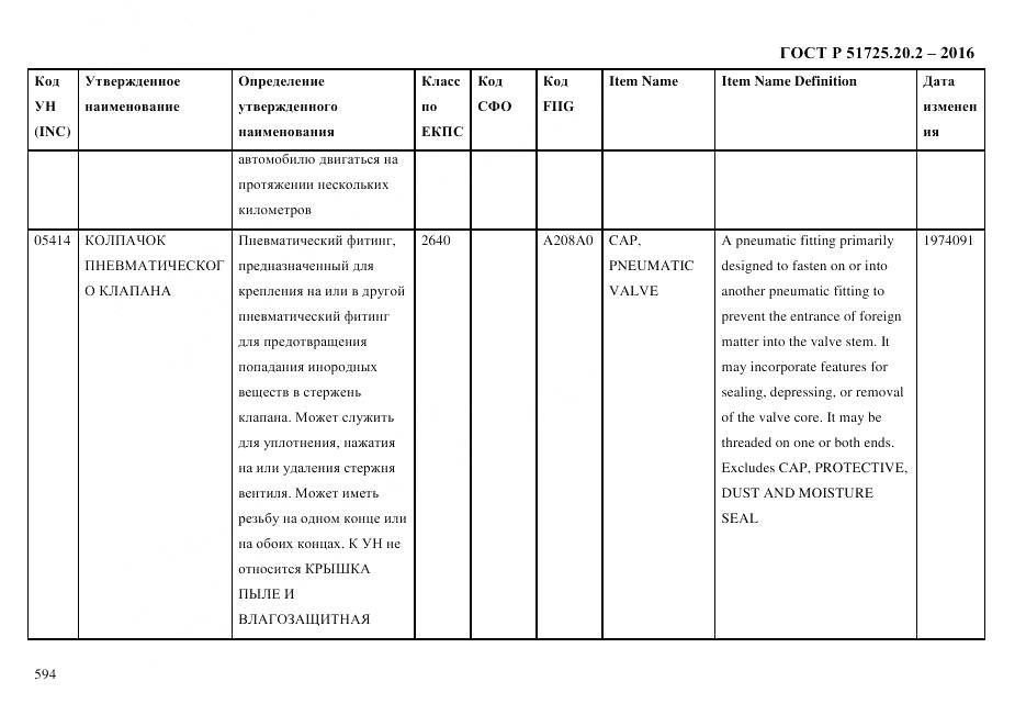 ГОСТ Р 51725.20.2-2016, страница 606