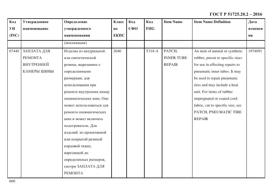 ГОСТ Р 51725.20.2-2016, страница 612