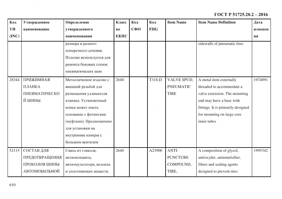 ГОСТ Р 51725.20.2-2016, страница 622