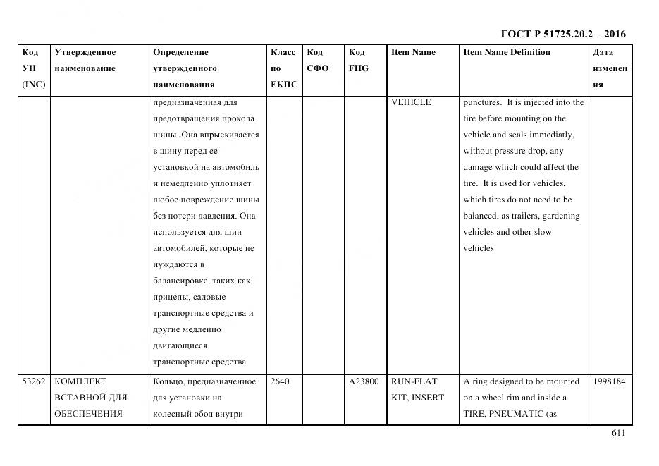ГОСТ Р 51725.20.2-2016, страница 623