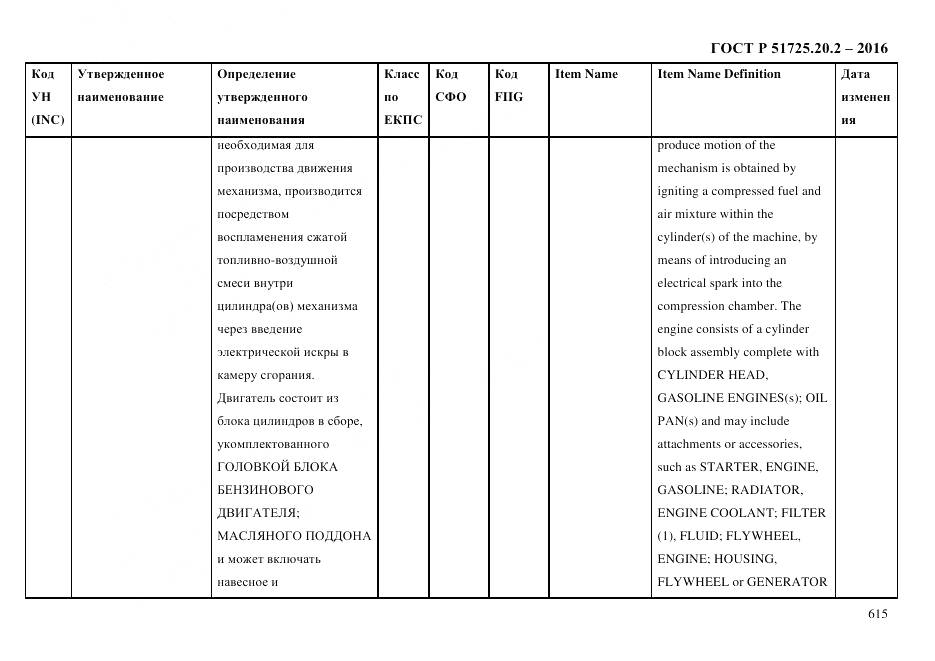 ГОСТ Р 51725.20.2-2016, страница 627