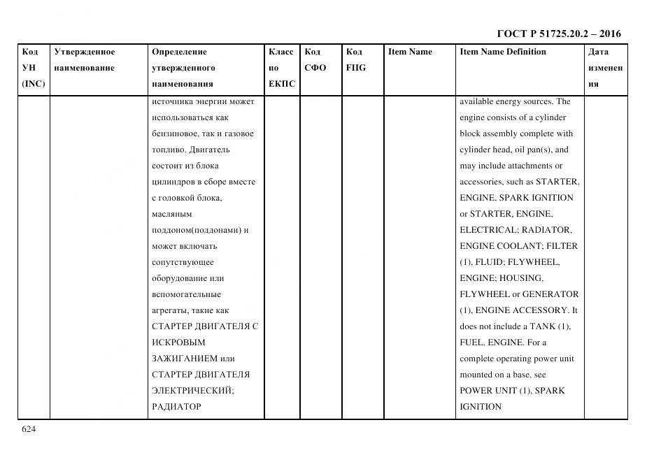 ГОСТ Р 51725.20.2-2016, страница 636