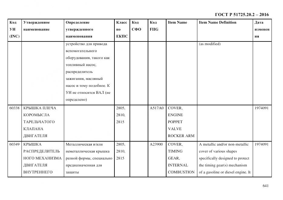 ГОСТ Р 51725.20.2-2016, страница 653