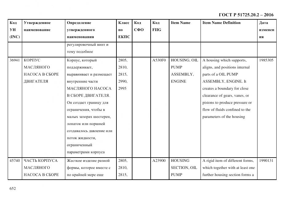 ГОСТ Р 51725.20.2-2016, страница 664
