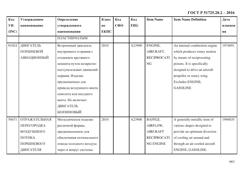 ГОСТ Р 51725.20.2-2016, страница 675
