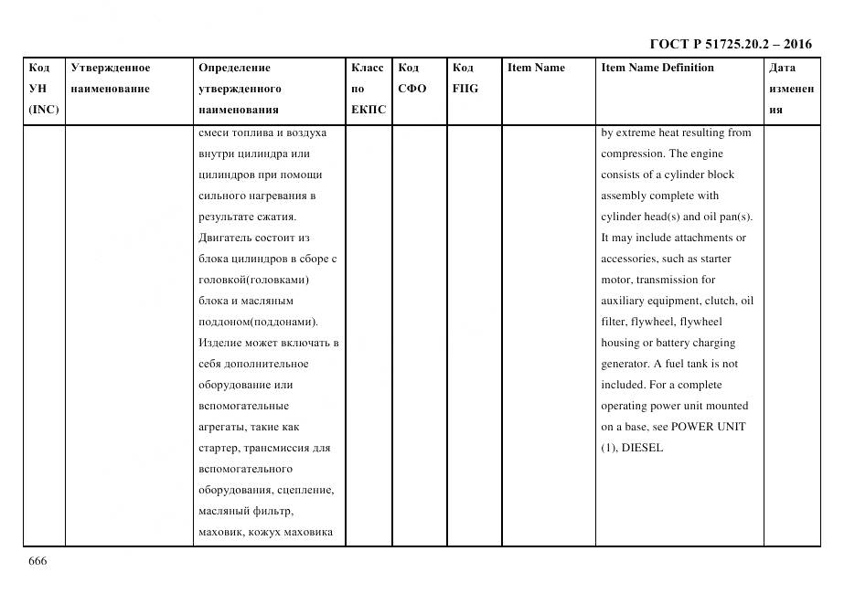 ГОСТ Р 51725.20.2-2016, страница 678