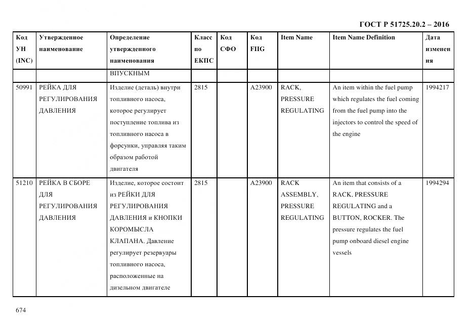 ГОСТ Р 51725.20.2-2016, страница 686