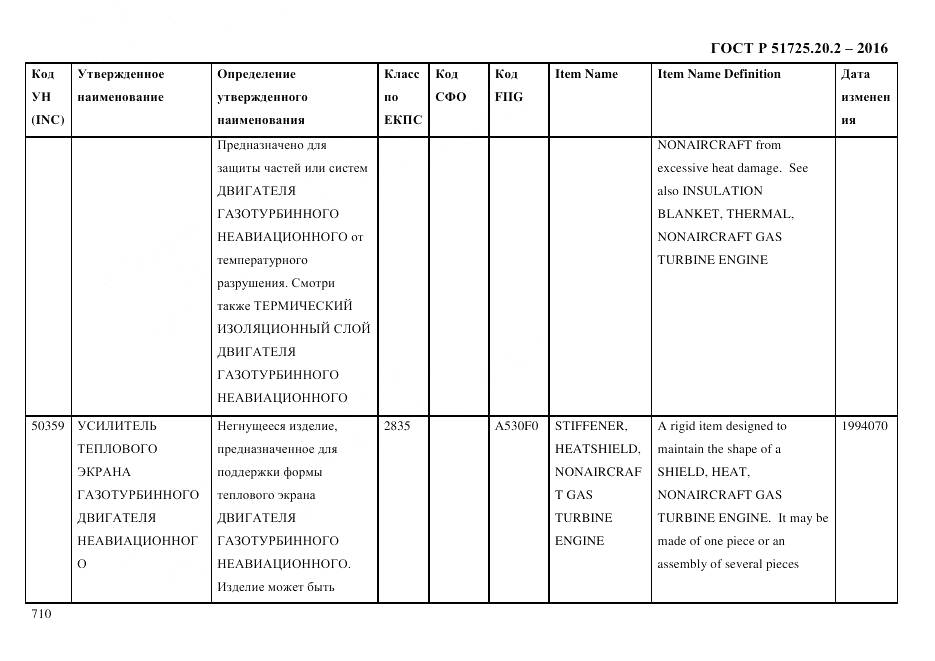 ГОСТ Р 51725.20.2-2016, страница 722