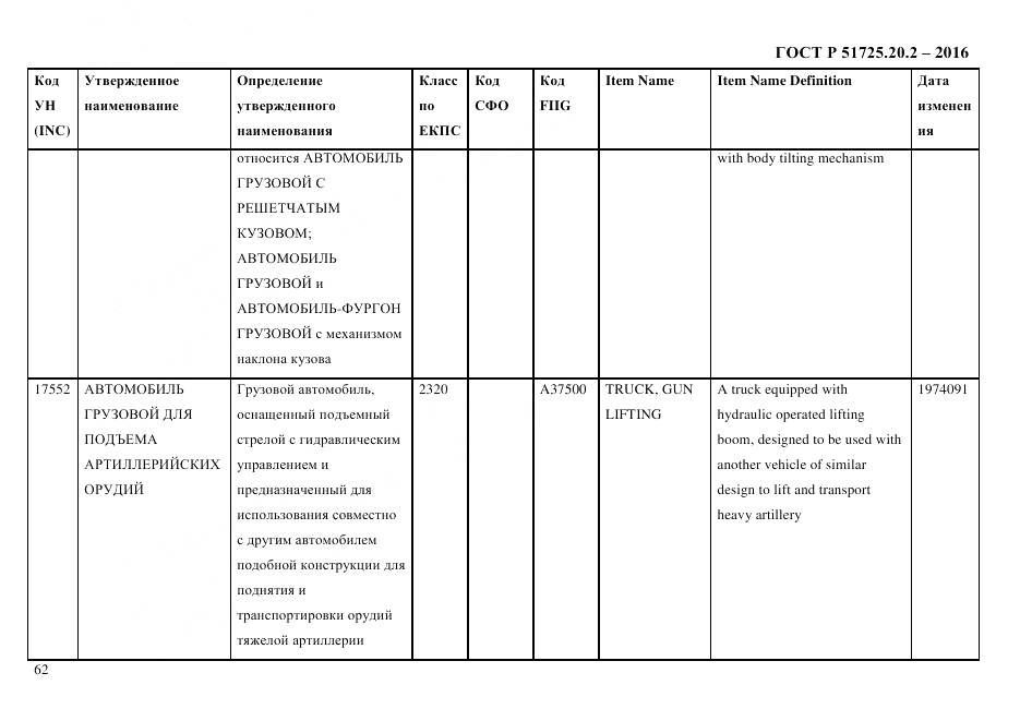 ГОСТ Р 51725.20.2-2016, страница 74