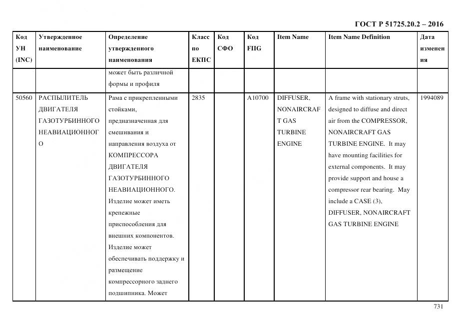 ГОСТ Р 51725.20.2-2016, страница 743