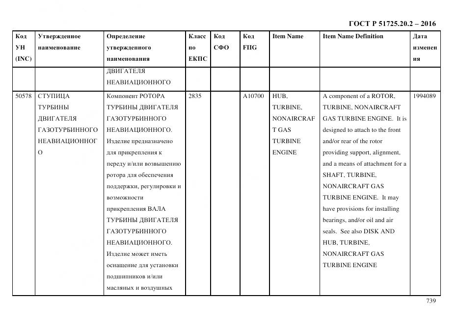 ГОСТ Р 51725.20.2-2016, страница 751