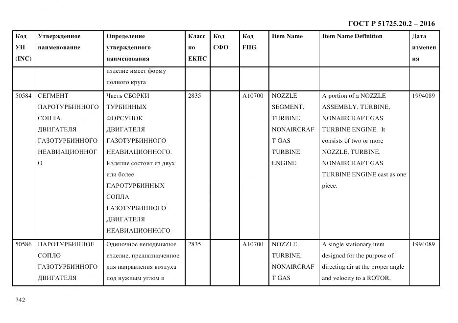 ГОСТ Р 51725.20.2-2016, страница 754