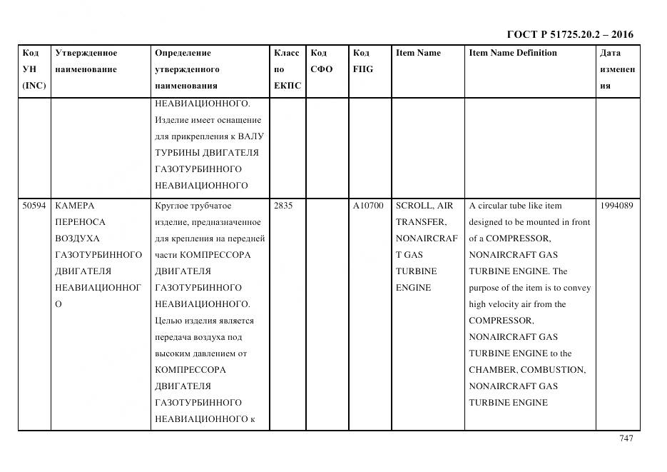 ГОСТ Р 51725.20.2-2016, страница 759
